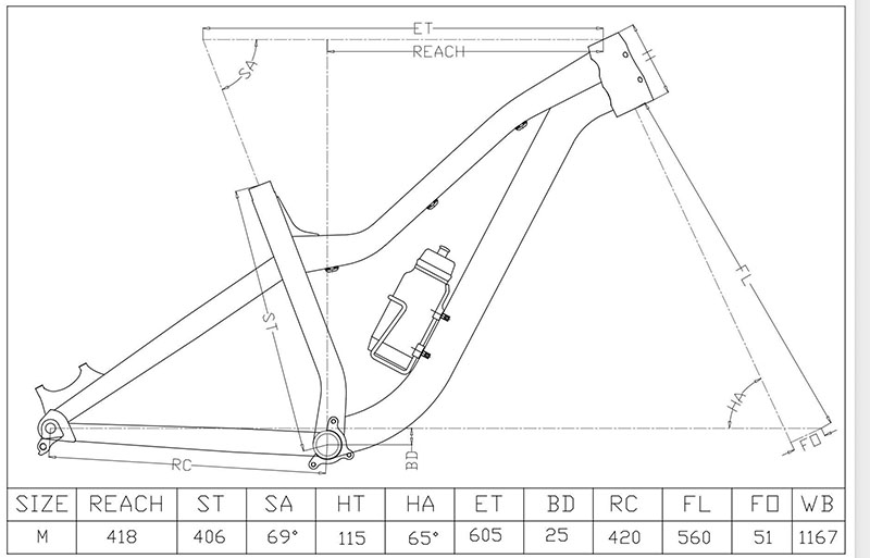 Telaio Bici in Alluminio Racet - Mountain Biking In The Uk recensione e prezzo